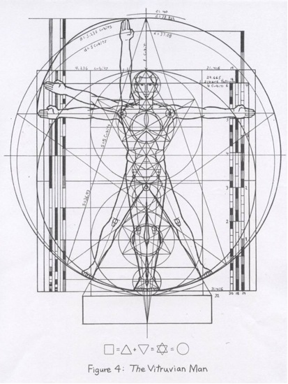 Symmetry and Proportion by Vitruvius and Da Vinci